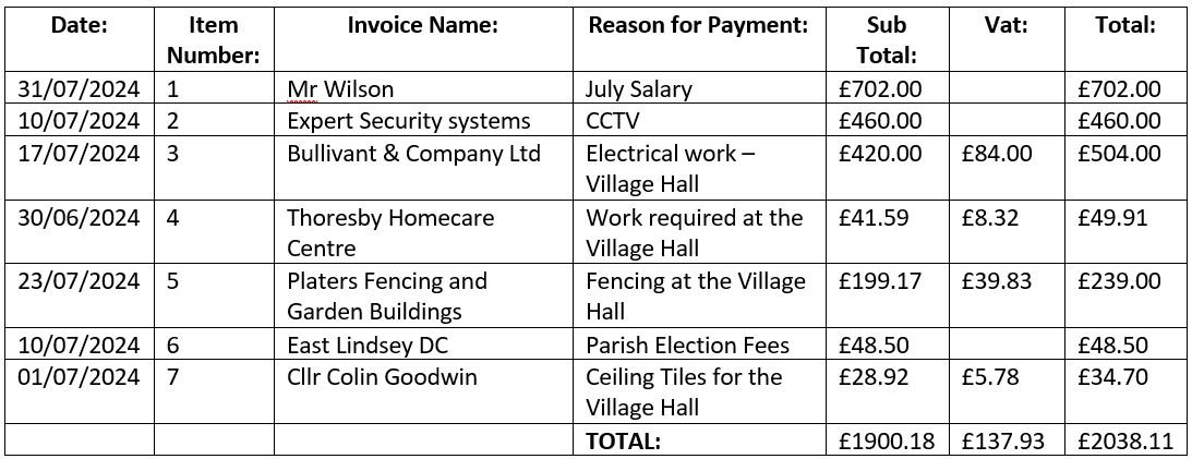 August 2024 agenda tbl1